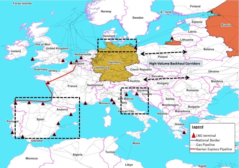 a gas geoeconomics strategy in Europe should focus on 4 main geographic corridors. In at least two cases, it can utilize infrastructure and right of way paths that already operate.