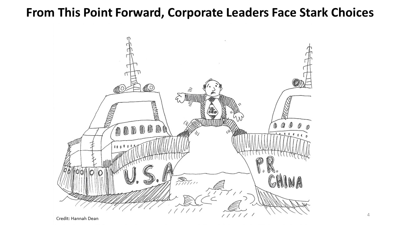 Great Power Rivalry & Evolving Risks For Multinational Corporations
